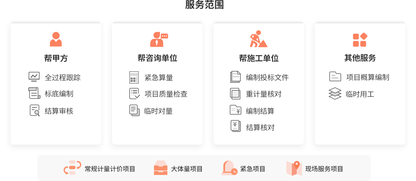 Services